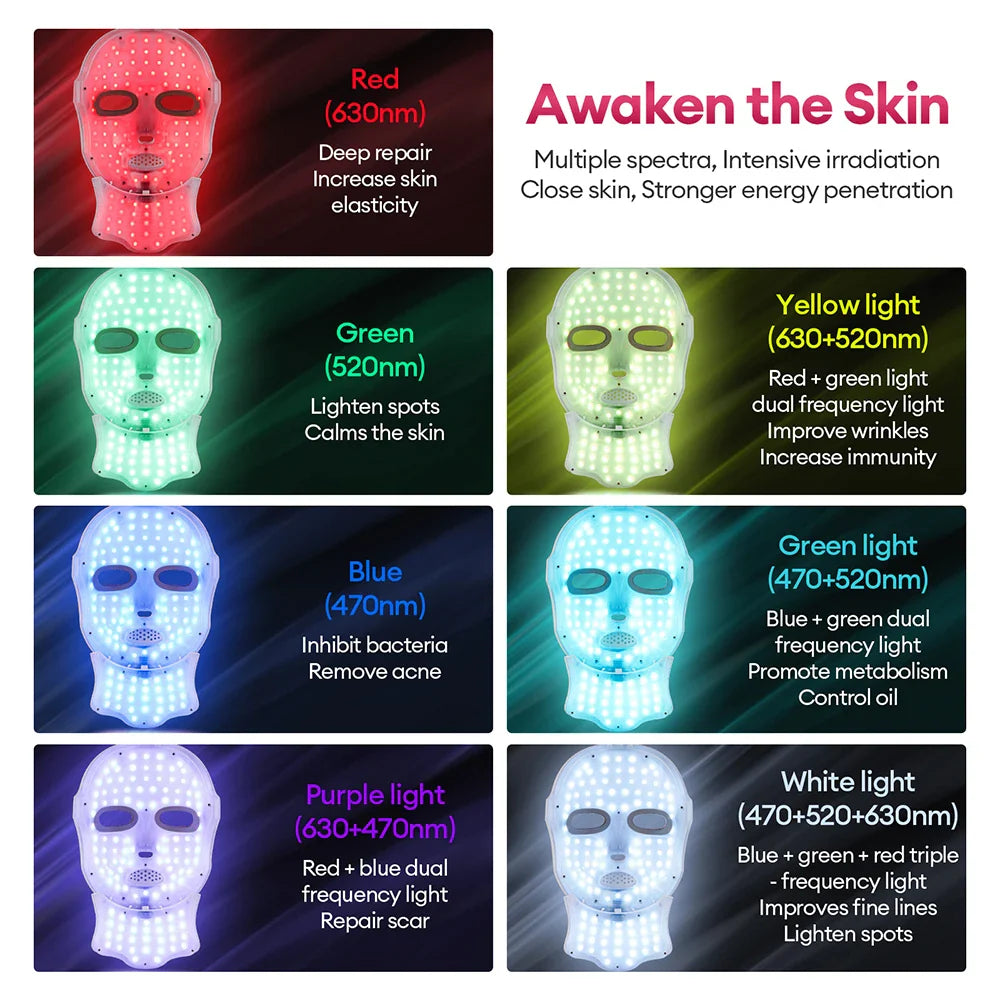NayaPure™ LED Face & Neck Therapy Mask