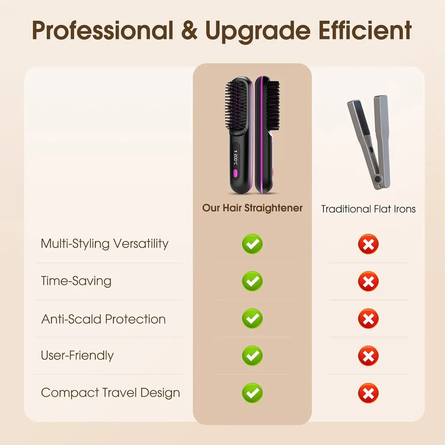 NayaPure™ Ionic Hair Straightening Brush
