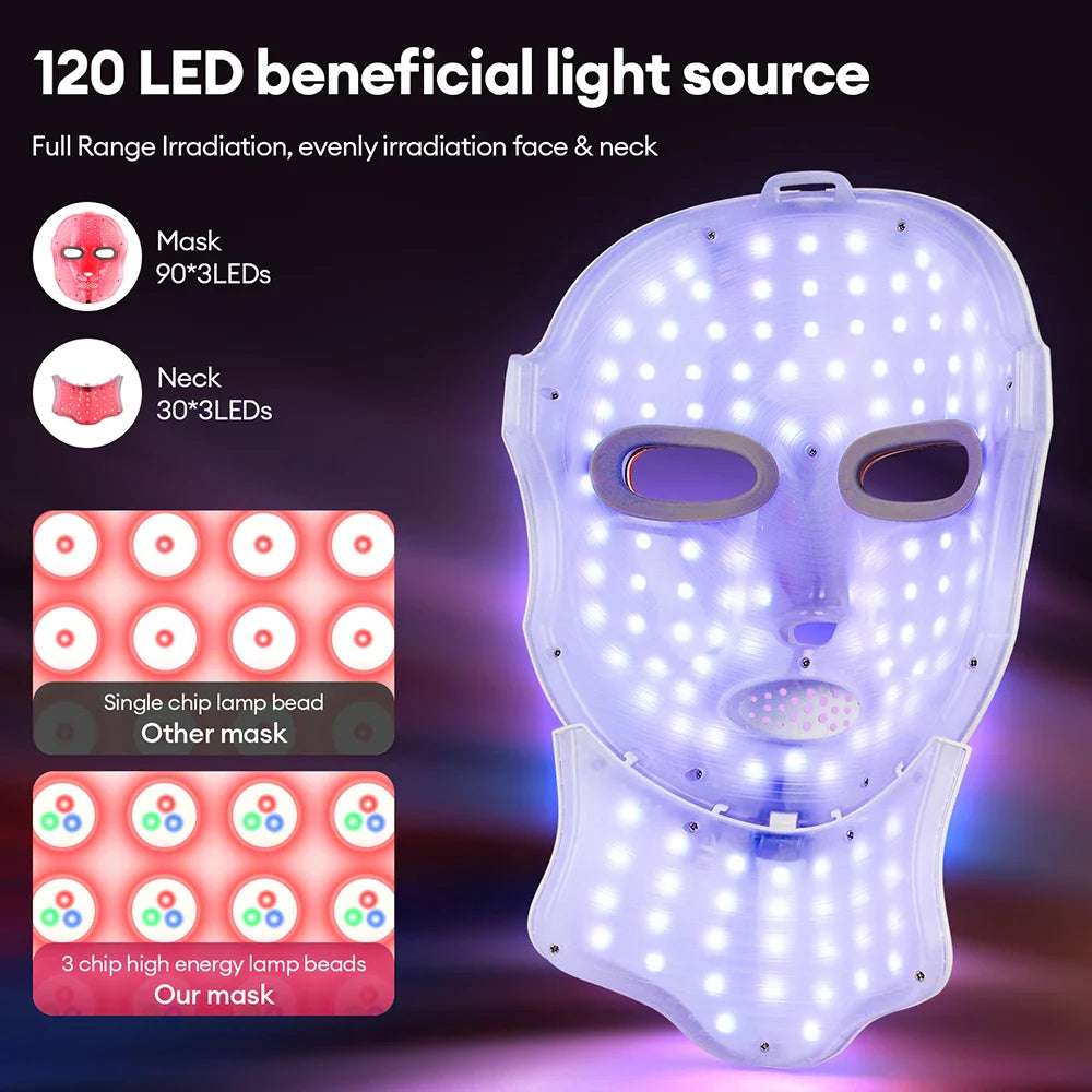 NayaPure™ LED Face & Neck Therapy Mask